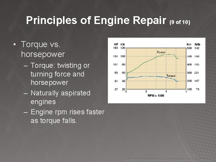 Principles of Engine Repair (9 of 10) • Torque vs. horsepower – Torque: twisting