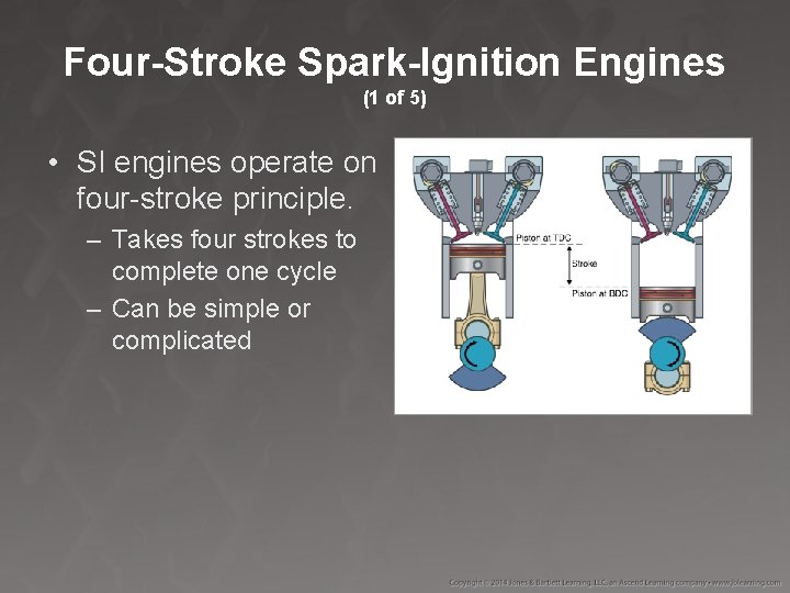 Four-Stroke Spark-Ignition Engines (1 of 5) • SI engines operate on four-stroke principle. –
