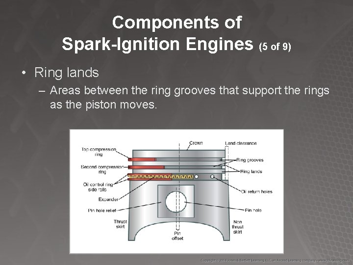 Components of Spark-Ignition Engines (5 of 9) • Ring lands – Areas between the