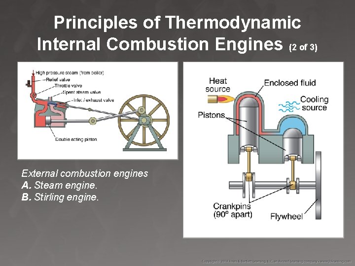 Principles of Thermodynamic Internal Combustion Engines (2 of 3) External combustion engines A. Steam