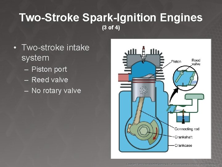 Two-Stroke Spark-Ignition Engines (3 of 4) • Two-stroke intake system – Piston port –