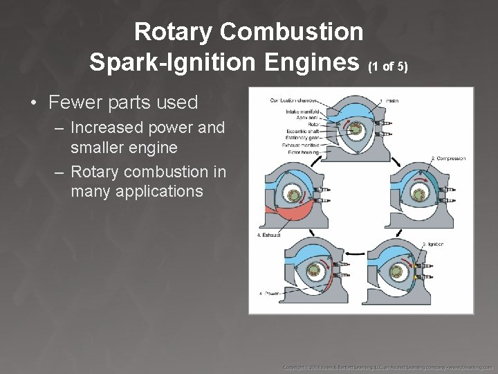 Rotary Combustion Spark-Ignition Engines (1 of 5) • Fewer parts used – Increased power