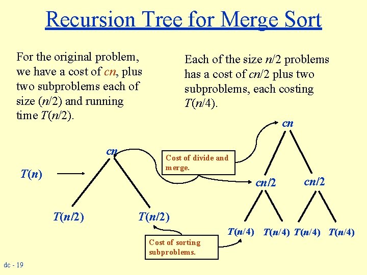 Recursion Tree for Merge Sort For the original problem, we have a cost of