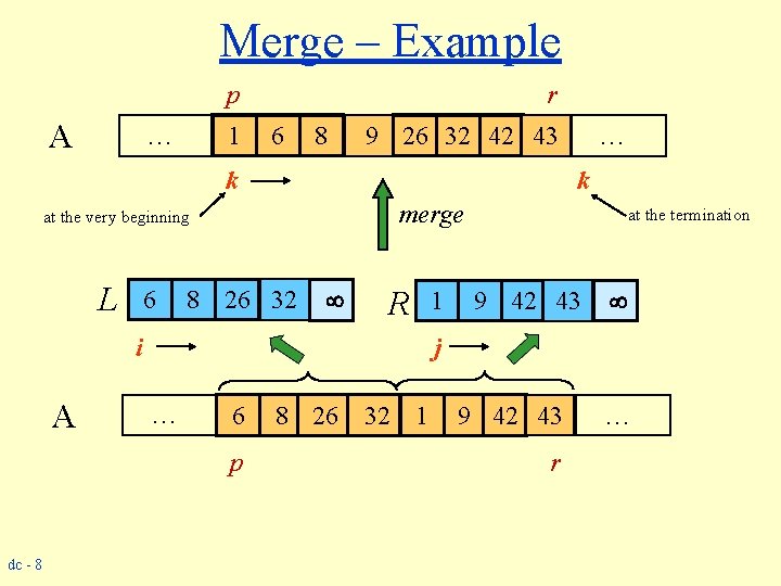 Merge – Example A … p r 61 86 26 1 32 9 42