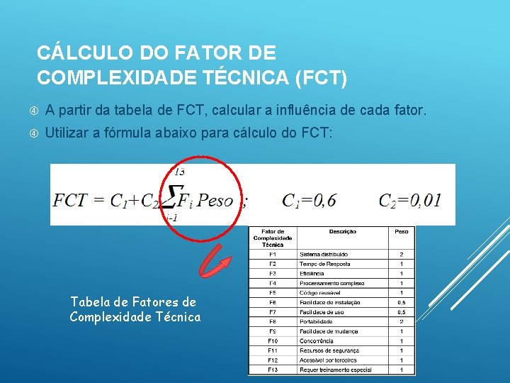 CÁLCULO DO FATOR DE COMPLEXIDADE TÉCNICA (FCT) A partir da tabela de FCT, calcular