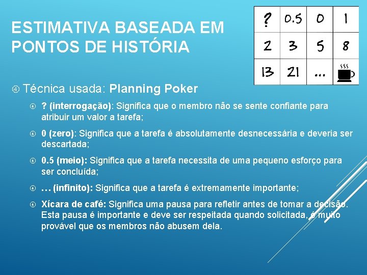 ESTIMATIVA BASEADA EM PONTOS DE HISTÓRIA Técnica usada: Planning Poker ? (interrogação): Significa que