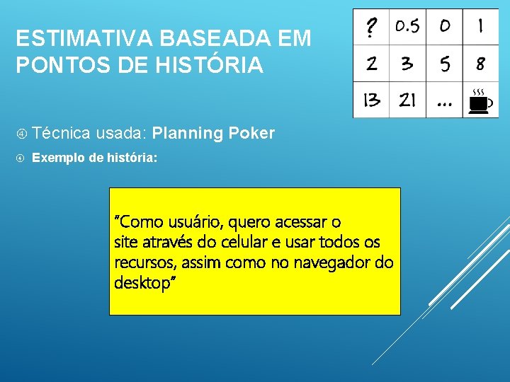 ESTIMATIVA BASEADA EM PONTOS DE HISTÓRIA Técnica usada: Planning Poker Exemplo de história: “Como