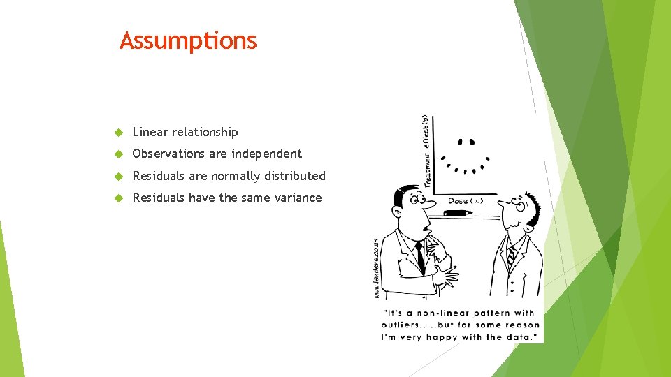Assumptions Linear relationship Observations are independent Residuals are normally distributed Residuals have the same