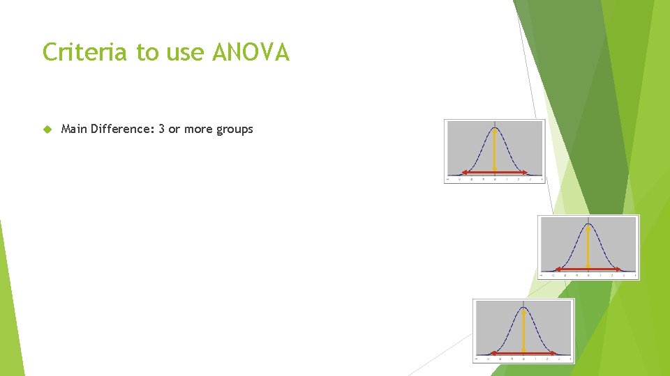 Criteria to use ANOVA Main Difference: 3 or more groups 