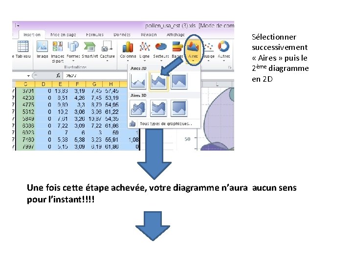 Sélectionner successivement « Aires » puis le 2ème diagramme en 2 D Une fois