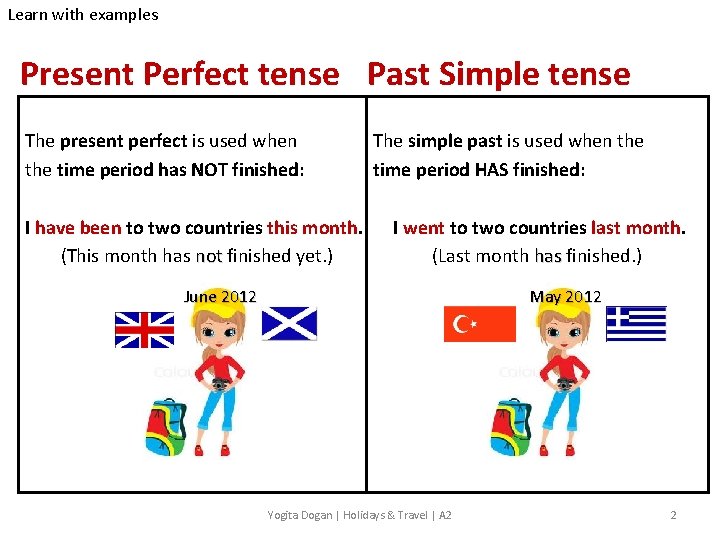 Learn with examples Present Perfect tense Past Simple tense The present perfect is used