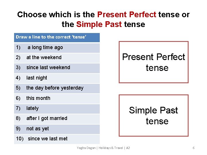 Choose which is the Present Perfect tense or the Simple Past tense Draw a