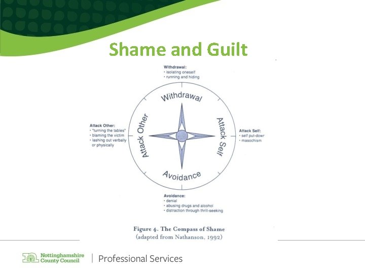 Shame and Guilt Shame and Guilt