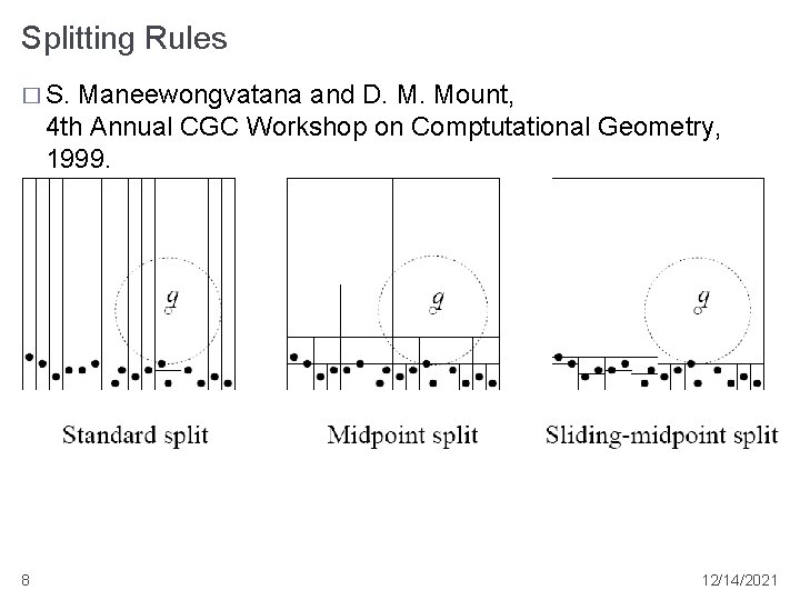 Splitting Rules � S. Maneewongvatana and D. M. Mount, 4 th Annual CGC Workshop