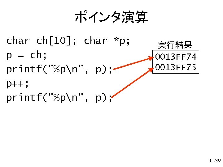 ポインタ演算 char ch[10]; char *p; p = ch; printf("%pn", p); p++; printf("%pn", p); 実行結果