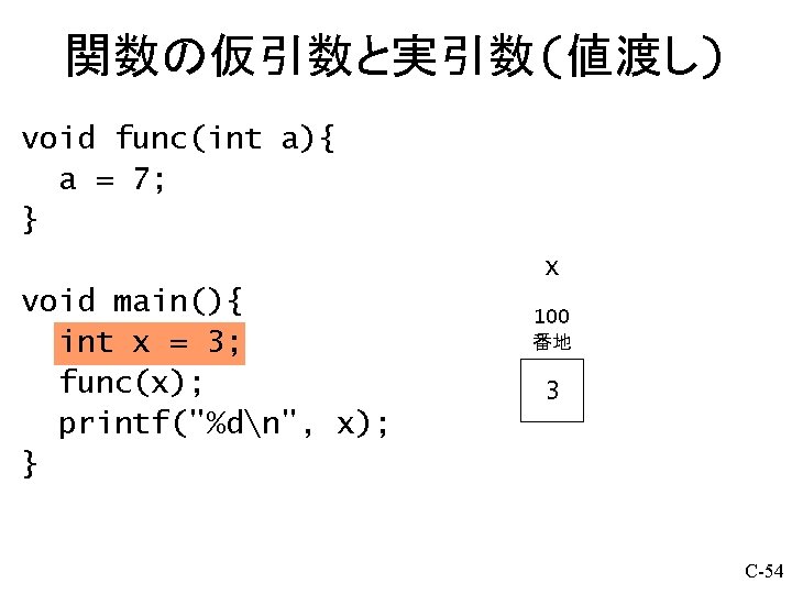 関数の仮引数と実引数(値渡し) void func(int a){ a = 7; } x void main(){ int x =