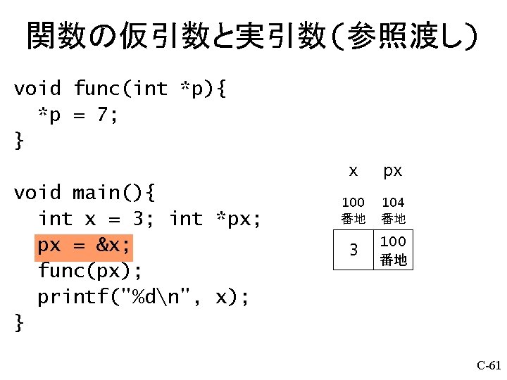 関数の仮引数と実引数(参照渡し) void func(int *p){ *p = 7; } void main(){ int x = 3;