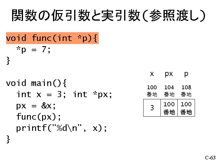 関数の仮引数と実引数(参照渡し) void func(int *p){ *p = 7; } void main(){ int x = 3;