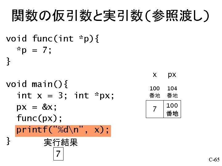 関数の仮引数と実引数(参照渡し) void func(int *p){ *p = 7; } void main(){ int x = 3;