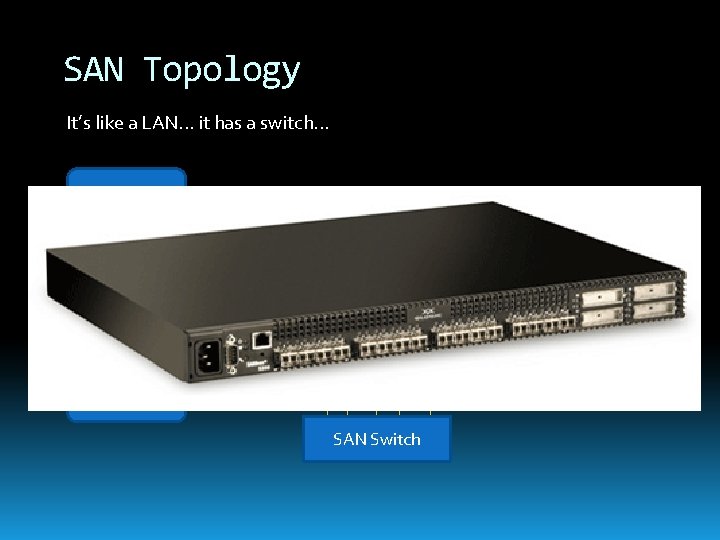 SAN Topology It’s like a LAN. . . it has a switch. . .