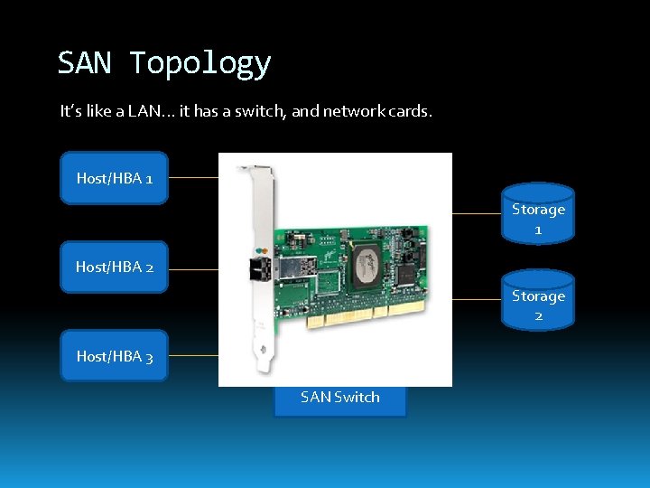 SAN Topology It’s like a LAN. . . it has a switch, and network