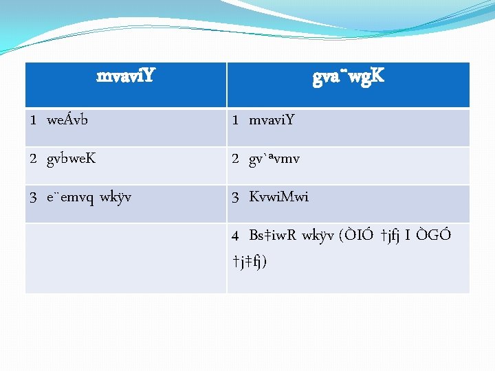 mvavi. Y gva¨wg. K 1| weÁvb 1| mvavi. Y 2| gvbwe. K 2| gv`ªvmv