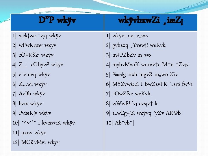 D”P wkÿv 1| wek¦we`¨vjq wkÿv 2| w. Pw. Krmv wkÿv 3| cÖ‡KŠkj wkÿv 4|