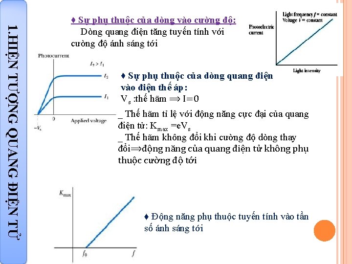 1. HIỆN TƯỢNG QUANG ĐIỆN TỬ ♦ Sự phụ thuộc của dòng vào cường