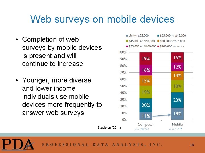 Web surveys on mobile devices • Completion of web surveys by mobile devices is