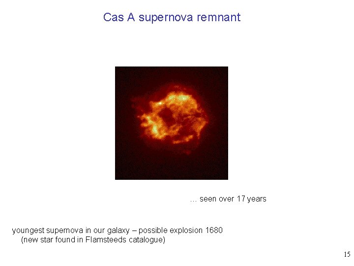 Cas A supernova remnant … seen over 17 years youngest supernova in our galaxy