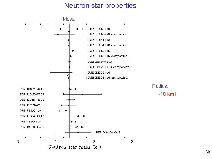 Neutron star properties Mass: Radius: ~10 km ! 39 