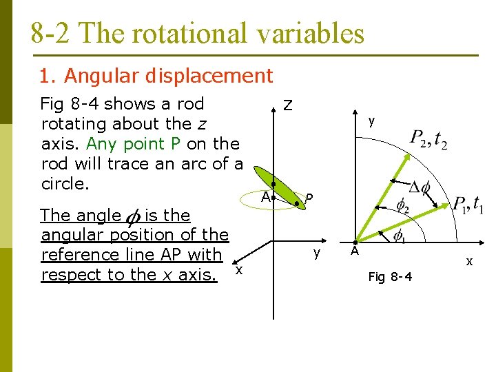 8 -2 The rotational variables 1. Angular displacement Fig 8 -4 shows a rod