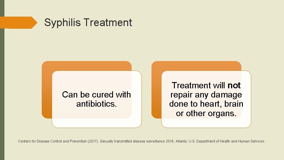 Syphilis Treatment Can be cured with antibiotics. Treatment will not repair any damage done Syphilis Treatment Can be cured with antibiotics. Treatment will not repair any damage done