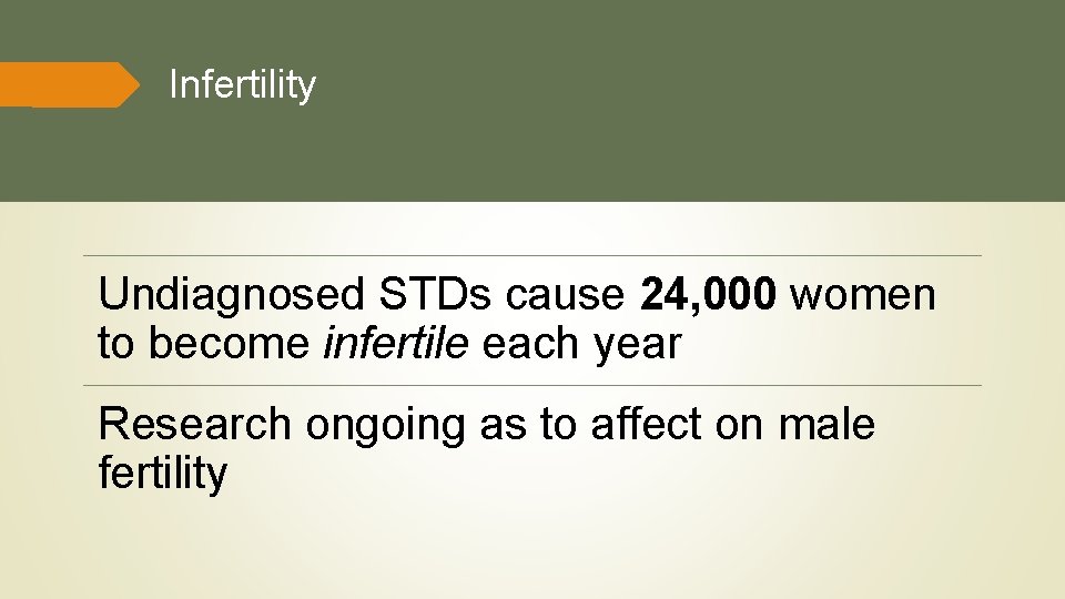 Infertility Undiagnosed STDs cause 24, 000 women to become infertile each year Research ongoing Infertility Undiagnosed STDs cause 24, 000 women to become infertile each year Research ongoing