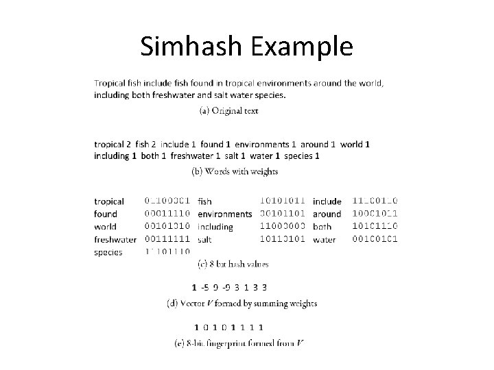 Simhash Example 
