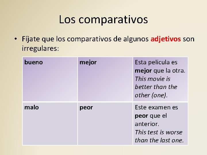 Los comparativos • Fíjate que los comparativos de algunos adjetivos son irregulares: bueno mejor