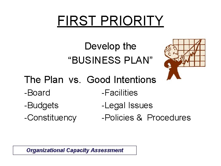 FIRST PRIORITY Develop the “BUSINESS PLAN” The Plan vs. Good Intentions -Board -Budgets -Constituency