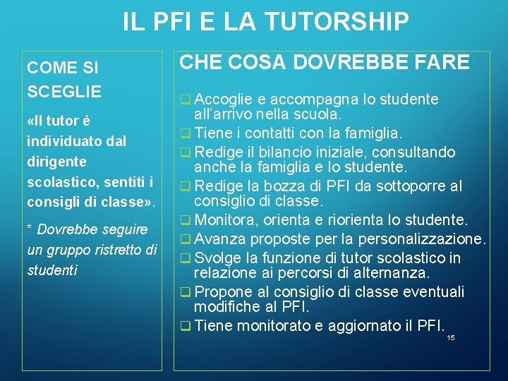 IL PFI E LA TUTORSHIP COME SI SCEGLIE «Il tutor è individuato dal dirigente