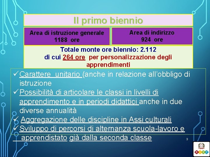 Il primo biennio Area di istruzione generale 1188 ore Area di indirizzo 924 ore