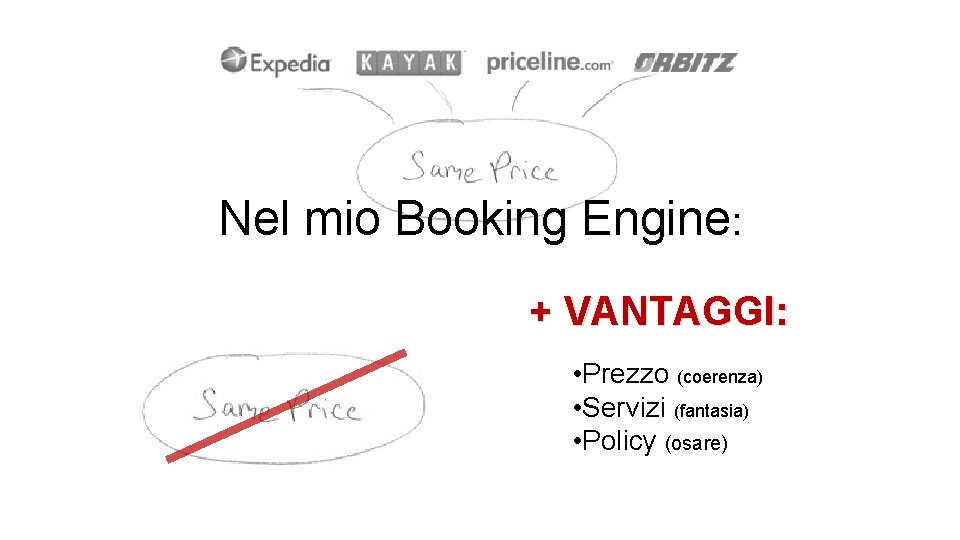 Nel mio Booking Engine: + VANTAGGI: • Prezzo (coerenza) • Servizi (fantasia) • Policy