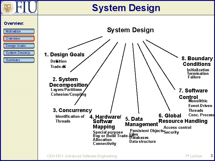 Advance Software Engineering CEN5011 System Design Decomposing the