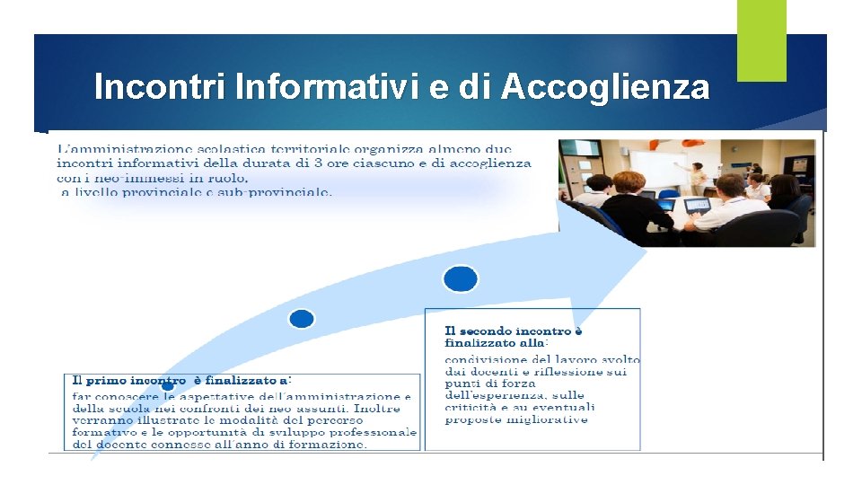 Incontri Informativi e di Accoglienza 