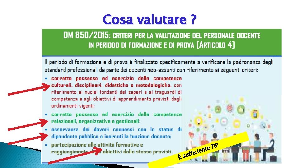 Cosa valutare ? ff u s È ic ? ? ? e t ien