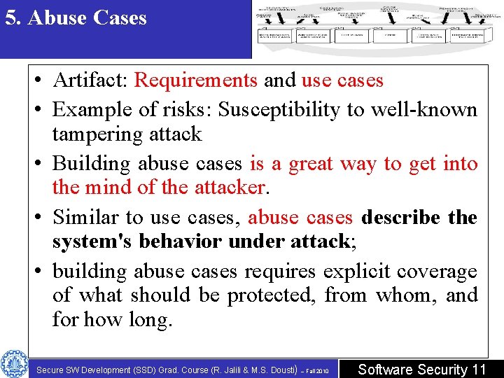 5. Abuse Cases • Artifact: Requirements and use cases • Example of risks: Susceptibility