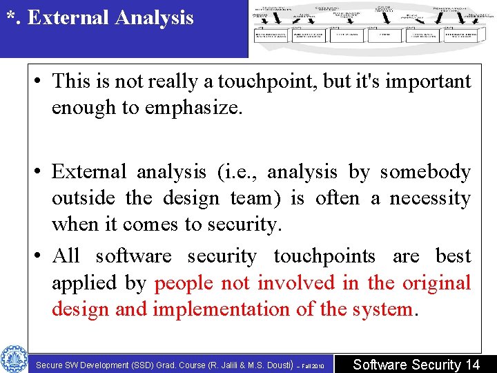 *. External Analysis • This is not really a touchpoint, but it's important enough