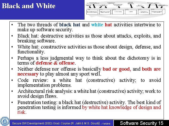 Black and White • The two threads of black hat and white hat activities