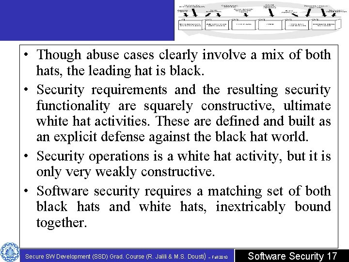  • Though abuse cases clearly involve a mix of both hats, the leading