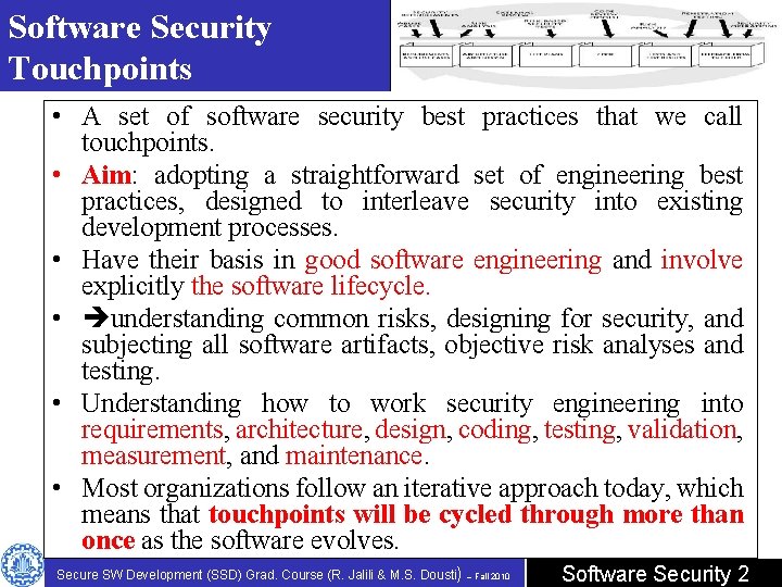 Software Security Touchpoints • A set of software security best practices that we call