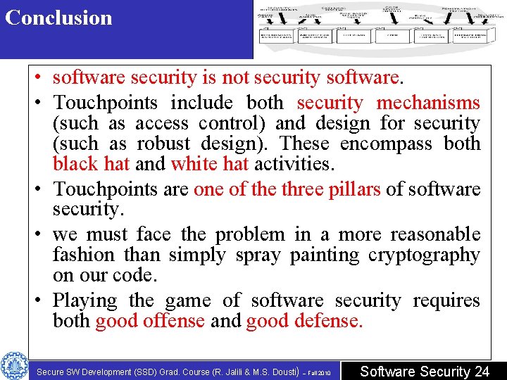 Conclusion • software security is not security software. • Touchpoints include both security mechanisms