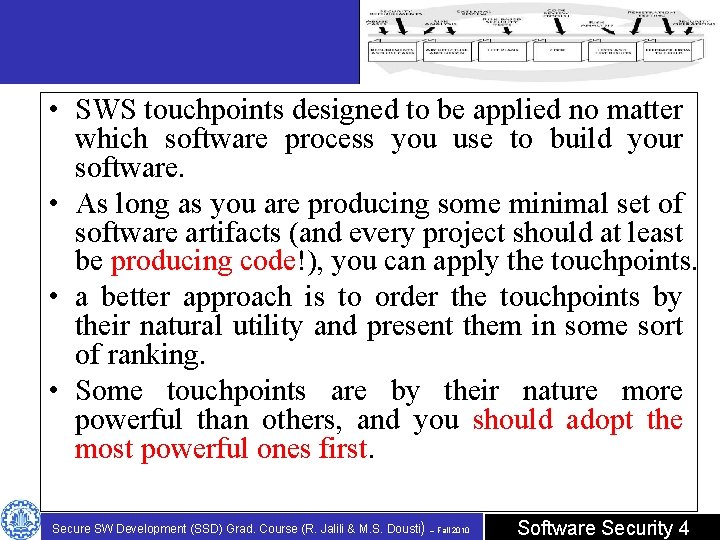  • SWS touchpoints designed to be applied no matter which software process you